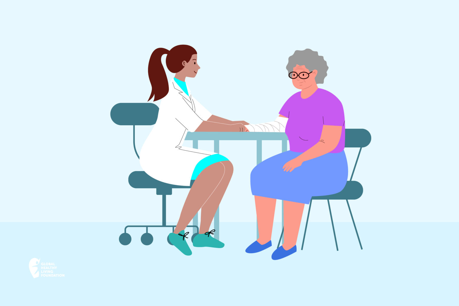 image Fracture-Liaison-services-100-1536x1024